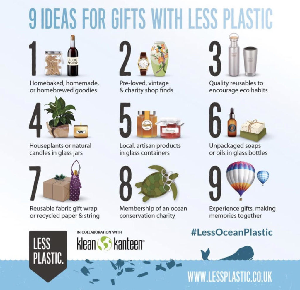 Plastic Free July – Some Ideas – Western Springs College