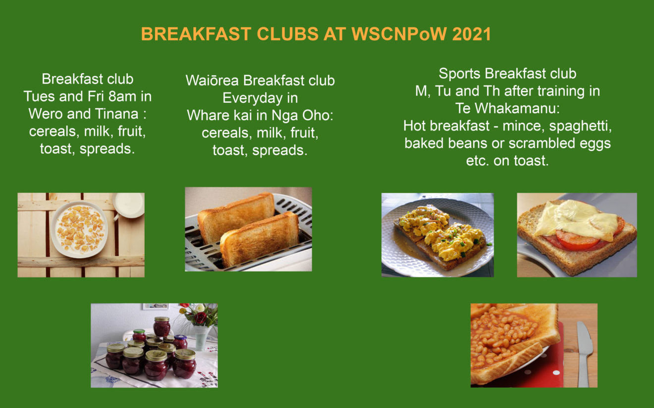 Breakfast Clubs in WSCW 2021