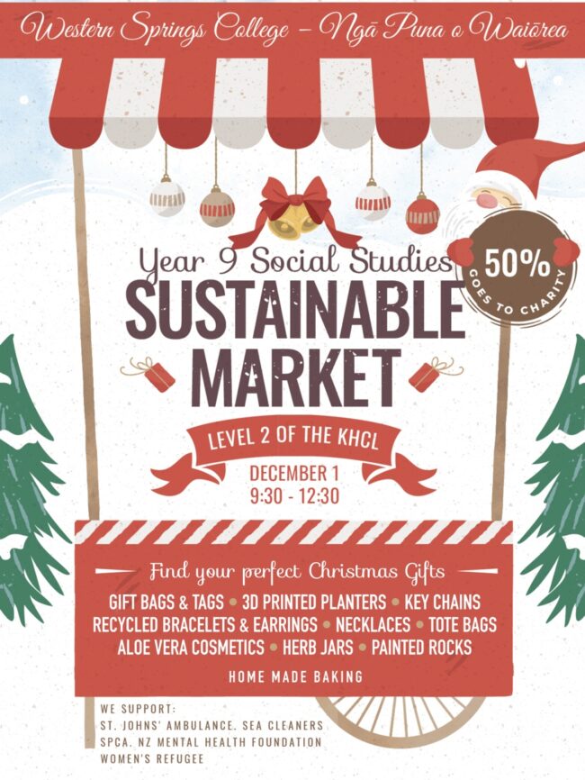 Thanks for supporting our WSCW Y9 Social Studies Sustainable Market!