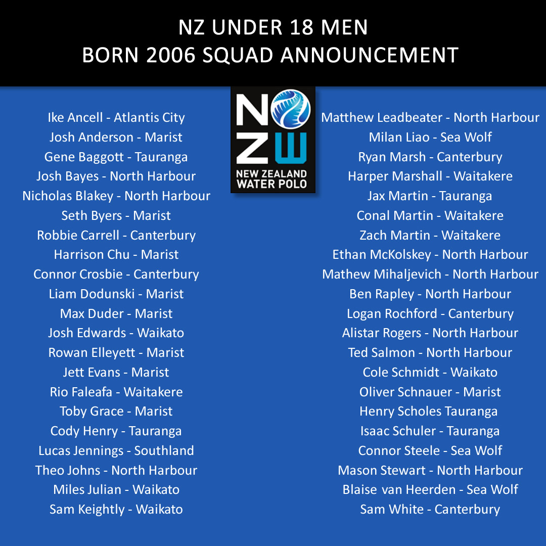 Rio Faleafa Selected For NZ U18s Water Polo Squad In 2024 Western   New Zealand Water Polo U18 Mens Squad 14 Dec 2022 