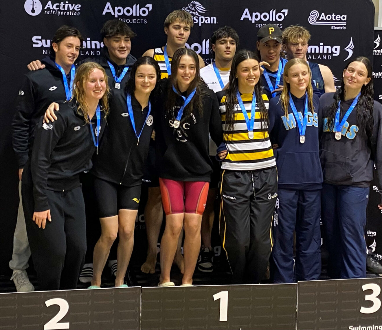 2023 New Zealand Secondary School Swimming Championships